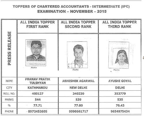 CA-IPCC-Toppers-Nov-2015