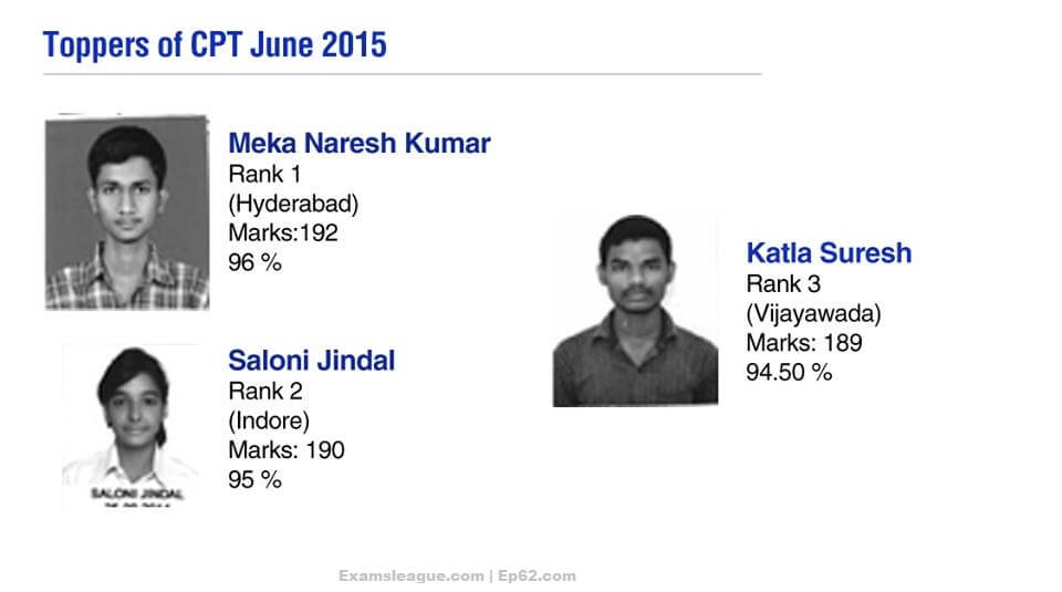 CA CPT TOPPERS MAY 2015 EXAMS