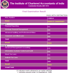 CA FINAL TOPPER 1