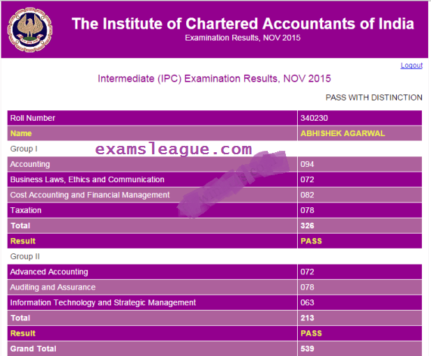 ca-ipcc-topper-nov-2015-2
