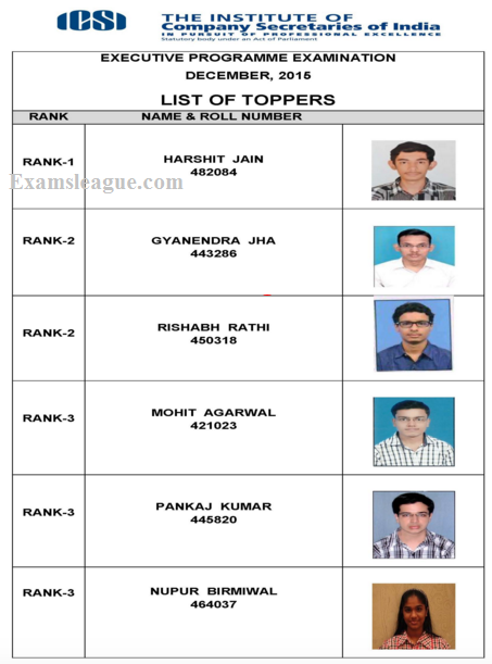 CS-Executive-Dec-2015-Top-3-Rank-Holders