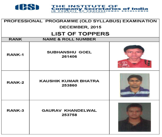 CS-Professional-Dec-2015-Toppers-List-Old-Syllabus