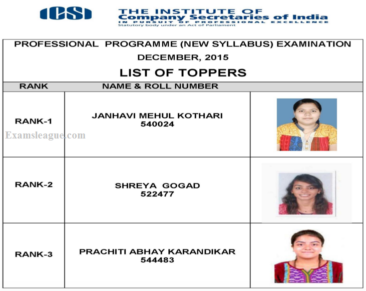 CS-Professional-Top-3-Rankers-Dec-2015-New-Syllabus