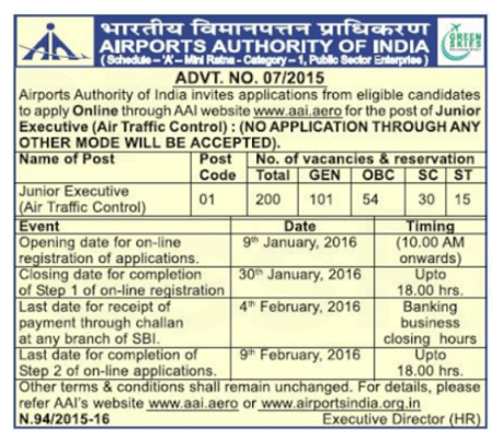 AAI ATC Junior Executive Result 2016