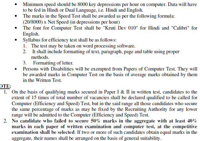 Rajasthan High Court LDC Syllabus 