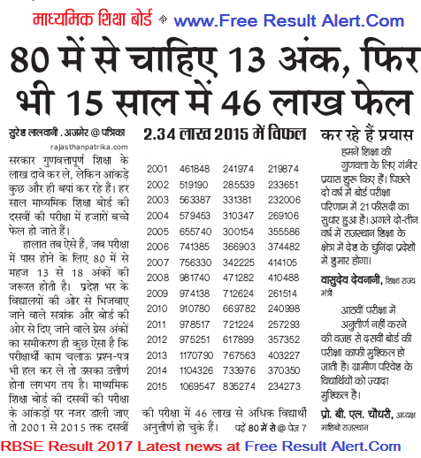 RBSE 12th Result 2017