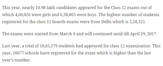 CBSE Postponed Class 12th Result