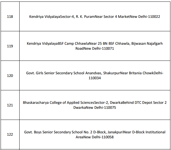 Delhi CET Answer Key 2017