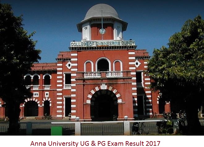 Anna University Result 