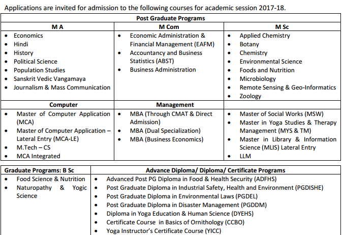 MDSU Online Admission Form 2017-18