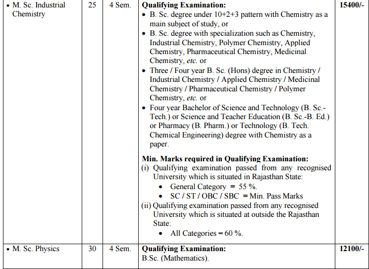 Kota University Admission Form