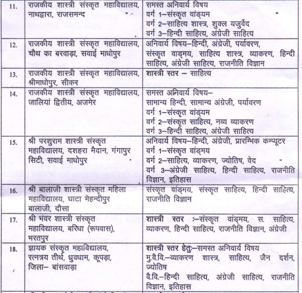 JRRSU Ajmer Rechecking Form