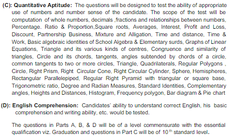 SSC CGL Syllabus Pdf