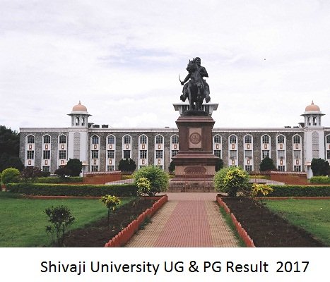 Shivaji University Result 2017