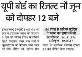 UP Board 10th Results 2019