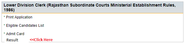 Rajasthan High Court LDC Result 2017