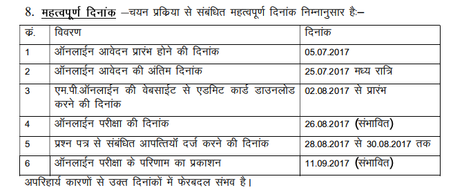 MPPKVVCL Line Attendant Recruitment 2017