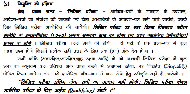 Bihar Police Constable Syllabus Pdf