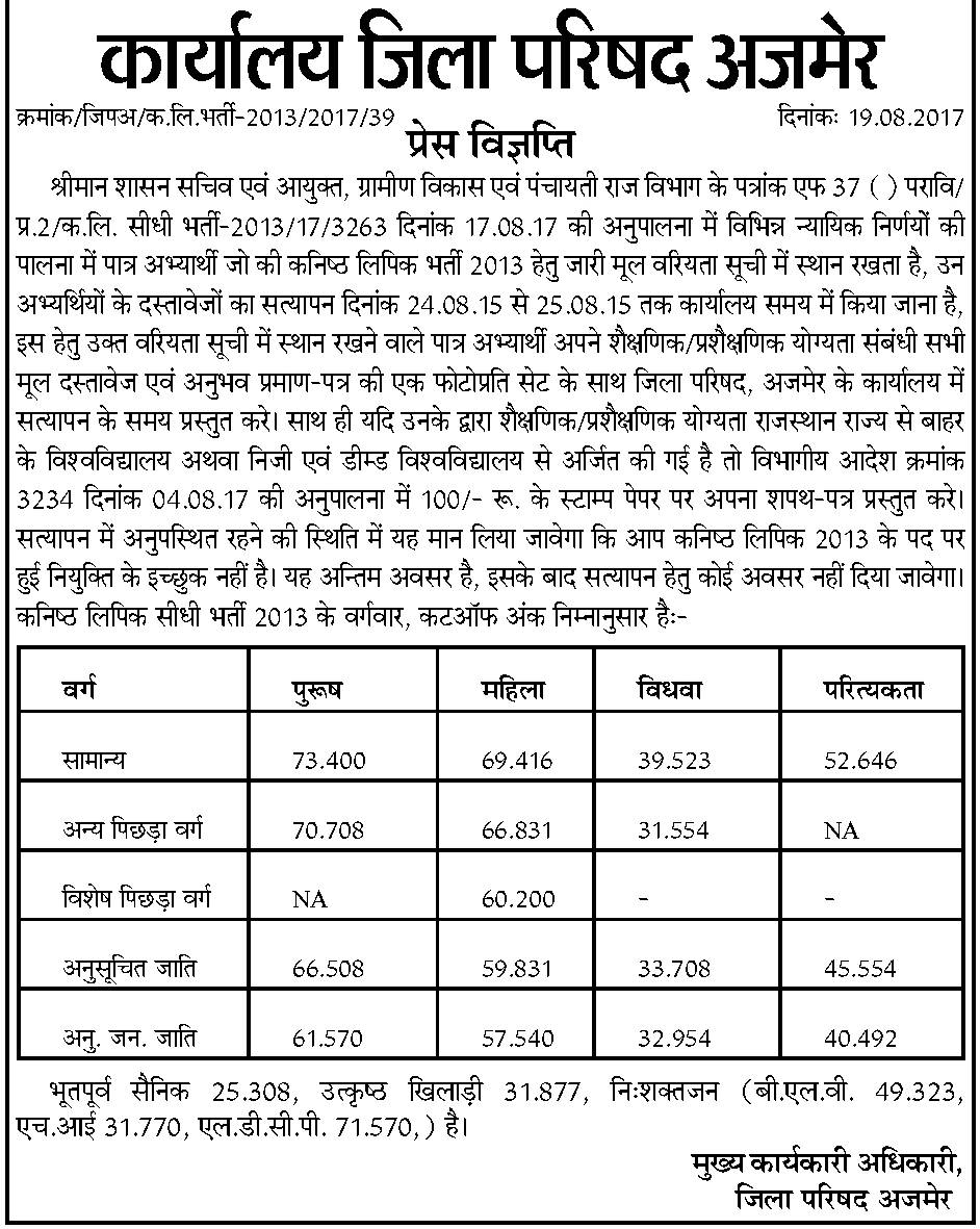 Panchayati Raj LDC Cut off Marks 2013 Merit List 2017