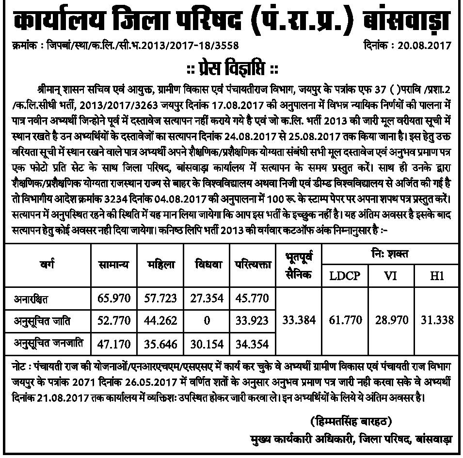 Panchayati Raj LDC Cut off Marks 2013 Merit List 2017