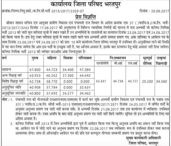 Panchayati Raj LDC Cut off Marks 2013 Merit List 2017