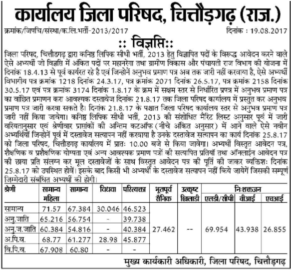 Panchayati Raj LDC Cut off Marks 2013 Merit List 2017