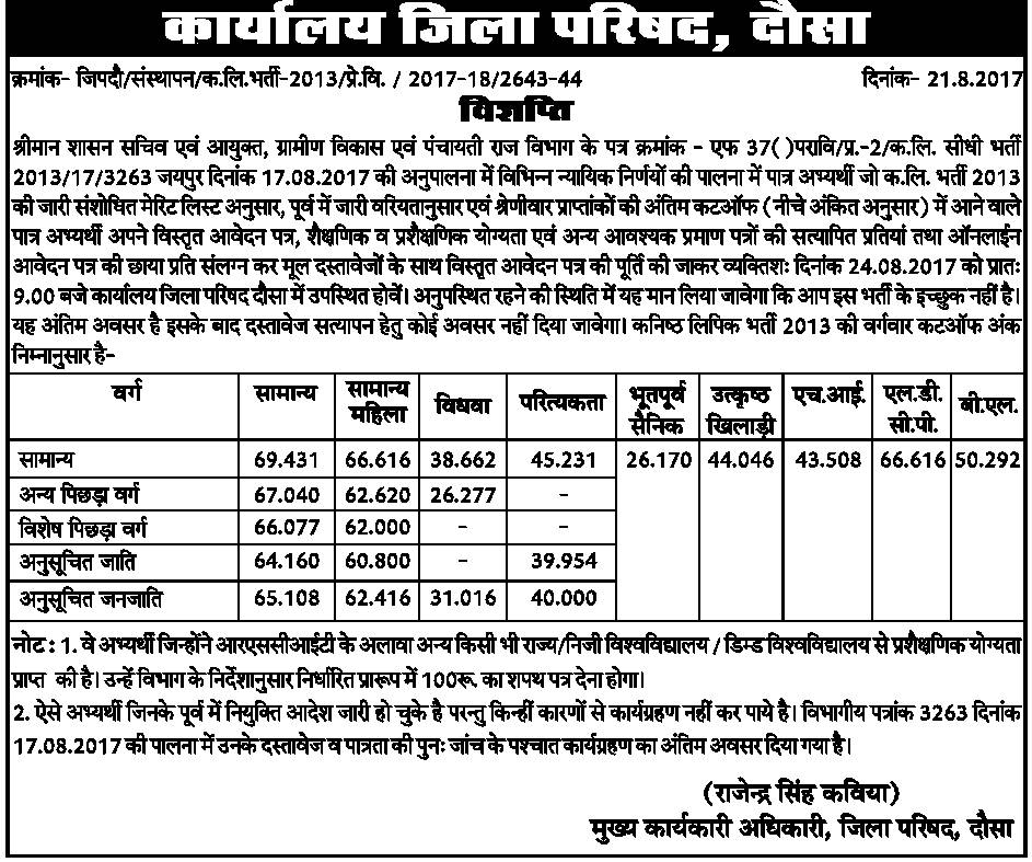 Panchayati Raj LDC Cut off Marks 2013 Merit List 2017 