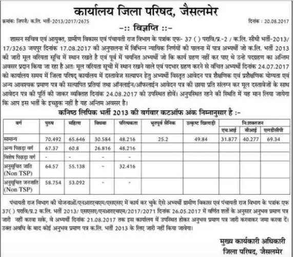 Panchayati Raj LDC Cut off Marks 2013 Merit List 2017 