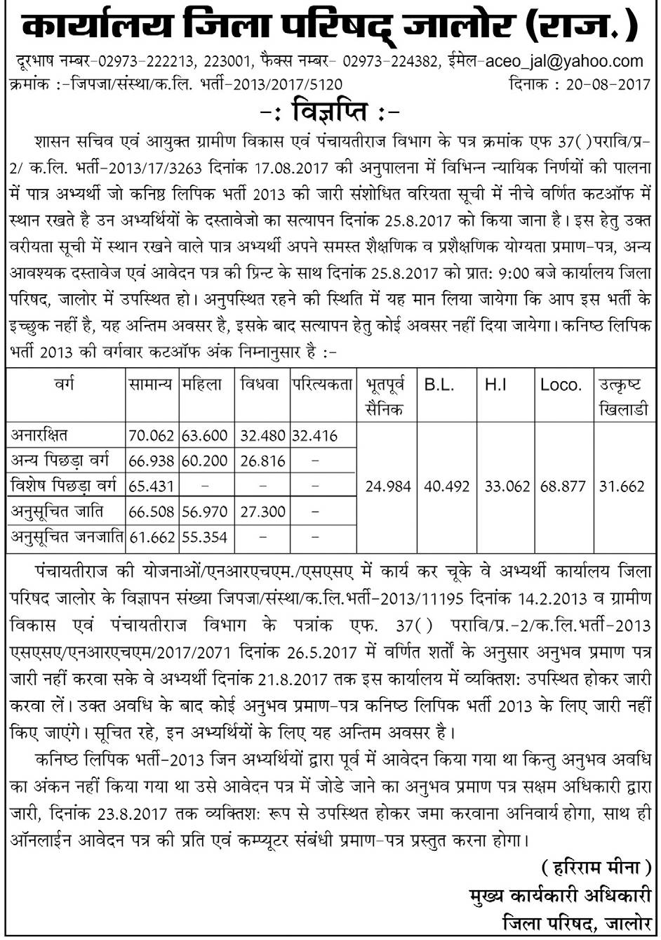Panchayati Raj LDC Cut off Marks 2013 Merit List 2017 