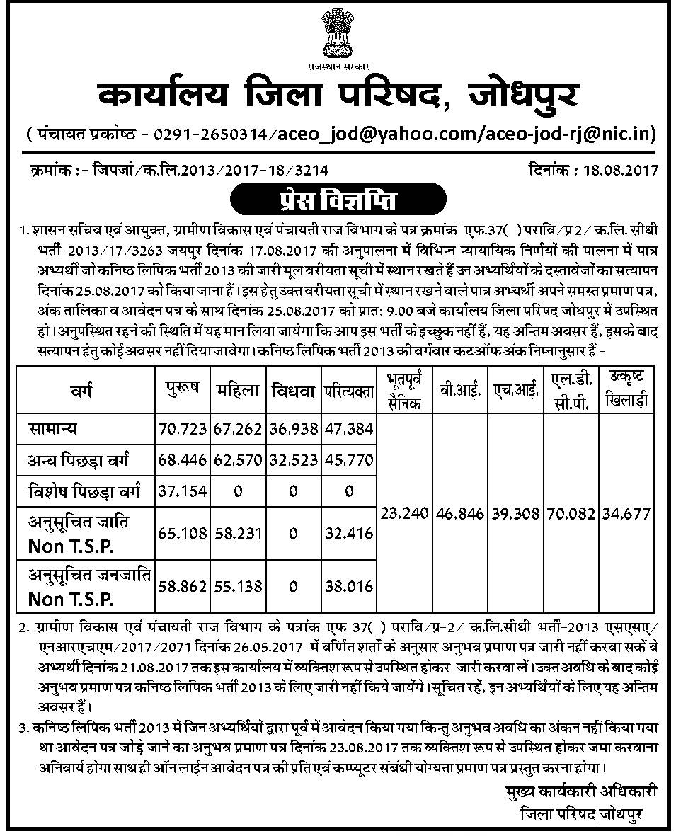 Panchayati Raj LDC Cut off Marks 2013 Merit List 2017 