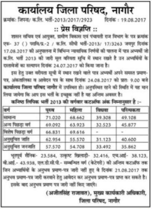 Panchayati Raj LDC Cut off Marks 2013 Merit List 2017 