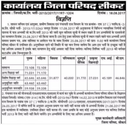 Panchayati Raj LDC Cut off Marks 2013 Merit List 2017 