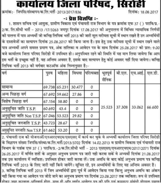 Panchayati Raj LDC Cut off Marks 2013 Merit List 2017 