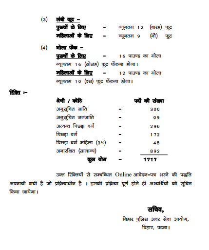 Bihar Police Sub Inspector Online Application Form 2017