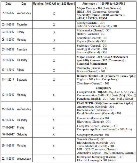 Dibrugarh University BA BSc BCom Exam Routine 2017