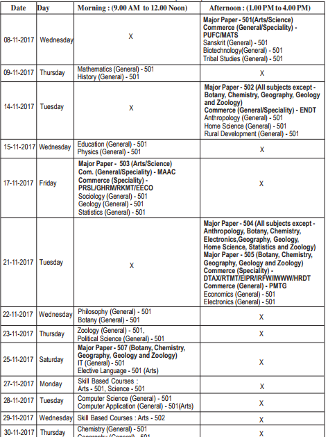 Dibrugarh University BA BSc BCom Exam Routine 2017