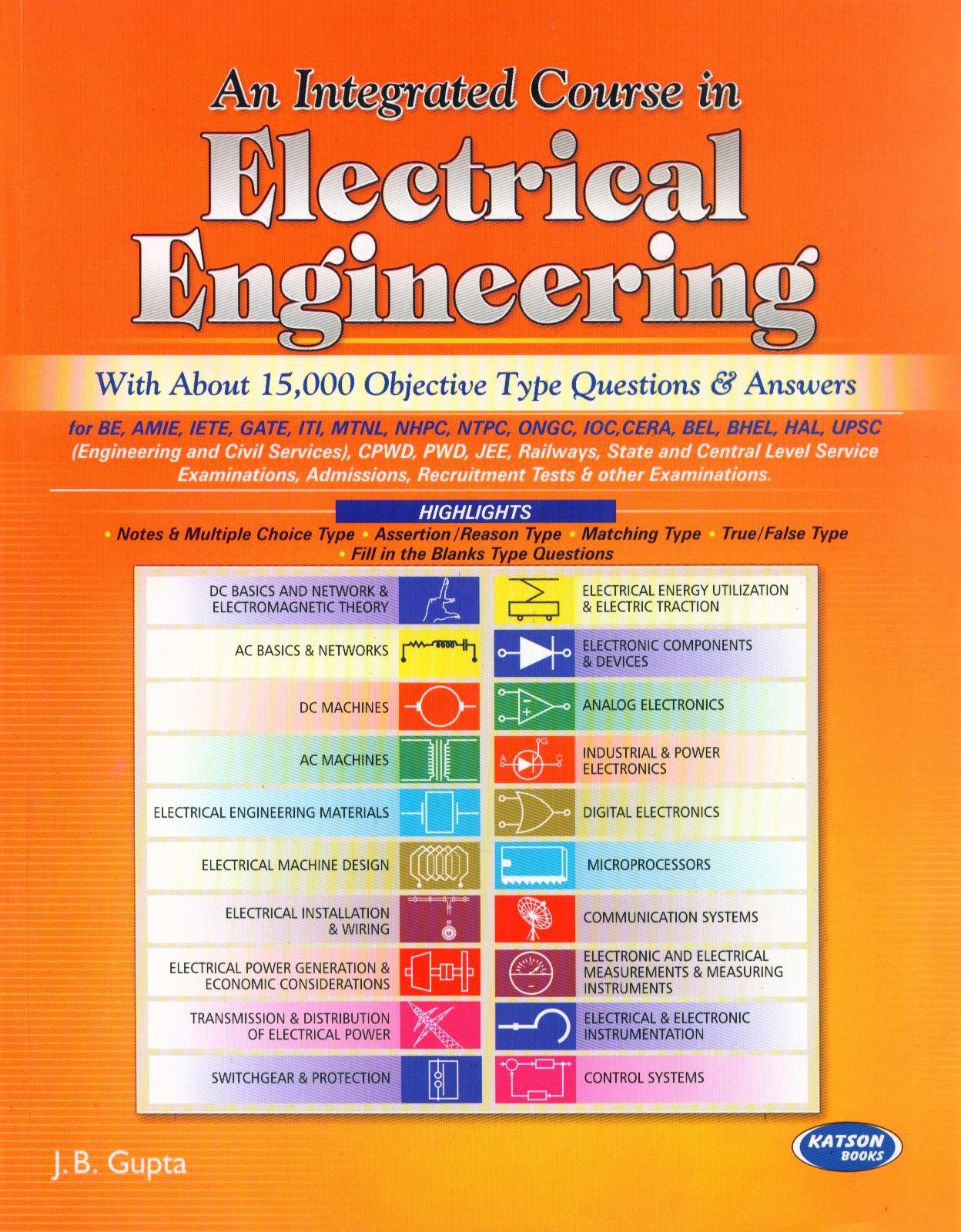 UPPCL JE Electrical Syllabus 2017