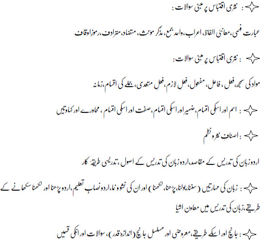 REET Urdu Level 1 & 2 Syllabus 2017 Pdf Download