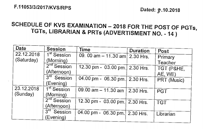 KVS PRT PGT TGT Exam Date 2018