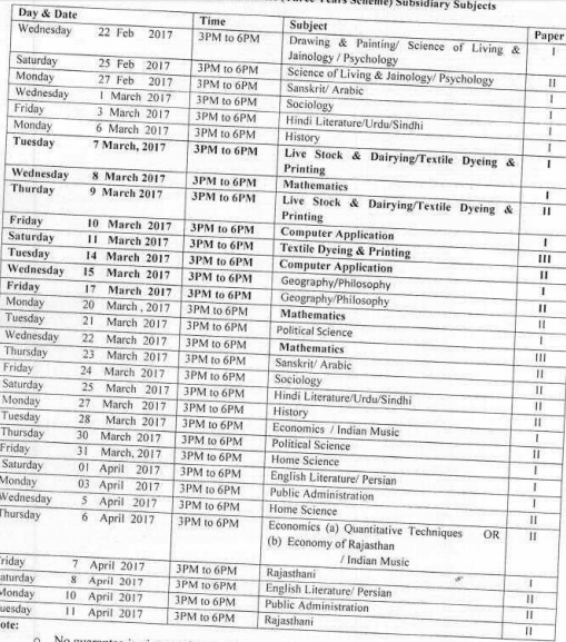 MDSU BA 3rd / Final Year Time Table 2018