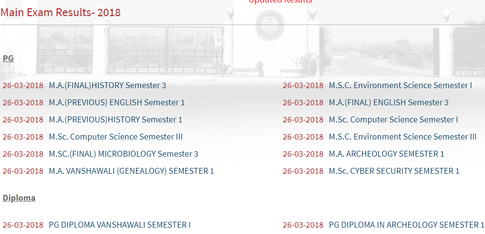 MGSU BCOM Final Year Result 2018