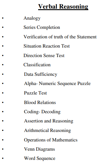 Punjab PSC Inspector Syllabus 