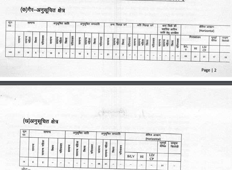 RSMSSB Tax Assistant Admit Card 2018