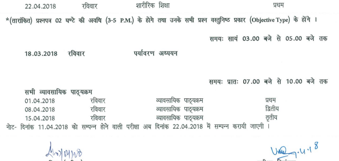 CSJM Kanpur B.Sc Part 1st Result 2018