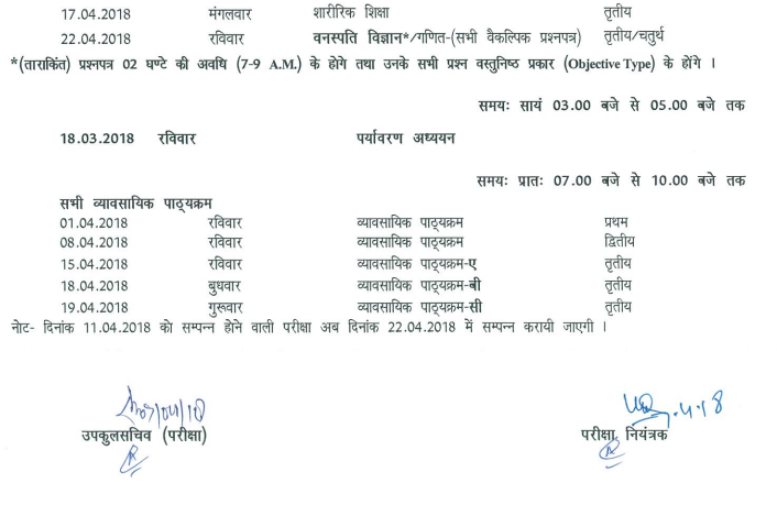 Kanpur University B.Sc Part-III Exam 2018