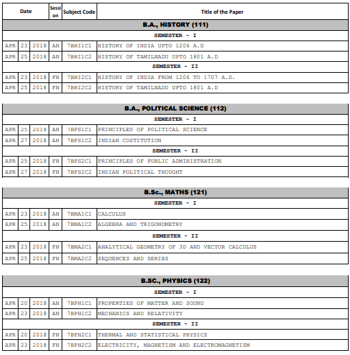 Alagappa University DDE Time Table 2018