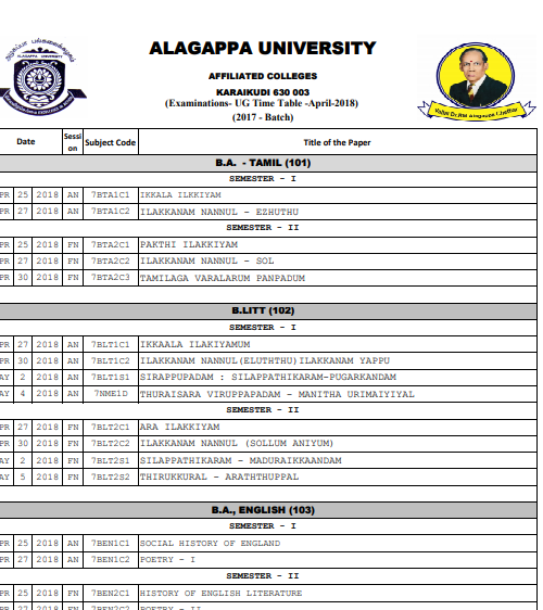 Alagappa University DDE Time Table 2018