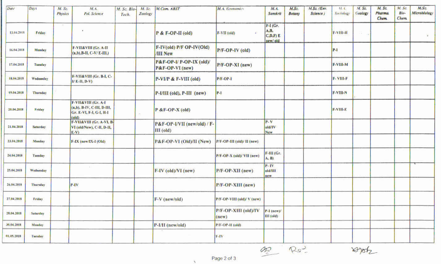 Uniraj MA Final Time Table 2019