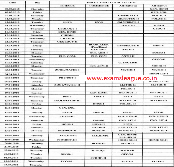 Uniraj BCOM 3rd year Time Table 2019