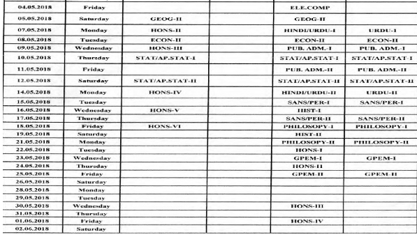 Uniraj BCOM 3rd year Time Table 2019